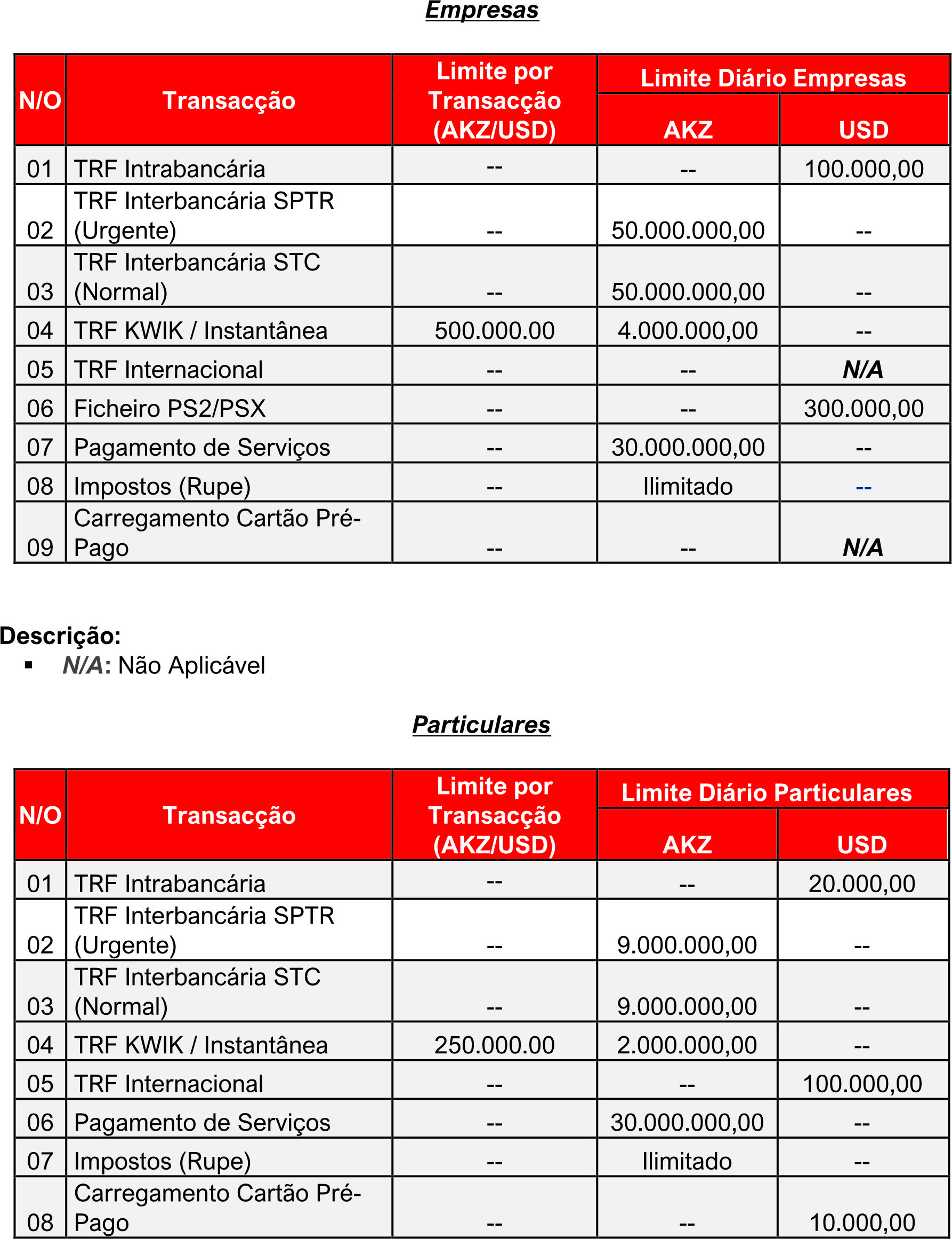 Pre&ccedil;ario BIC Net.jpg